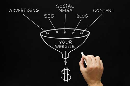 responsive web design maximize conversions